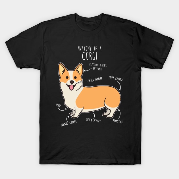 Corgi Anatomy T-Shirt by Psitta